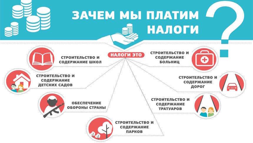 Срок — до первого декабря: разбираемся, как заплатить имущественные налоги не выходя из дома - Новости Калининграда