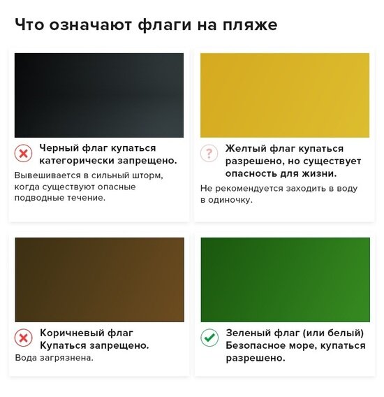 «Иногда тонущего спасти невозможно»: эксперты рассказали о причинах трагедий в Балтийском море - Новости Калининграда | Инфографика: Александр Скачко, Александр Подгорчук