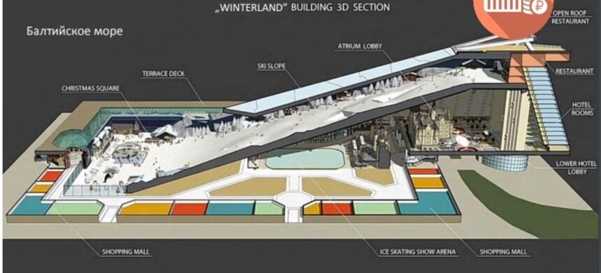 В Отрадном планируют построить круглогодичный горнолыжный курорт (проект) - Новости Калининграда | Эскиз: Корпорация развития Калининградской области
