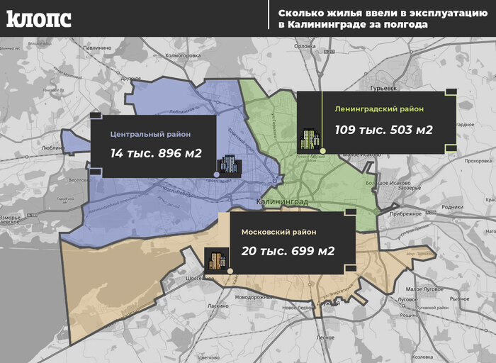 Сколько жилья ввели в эксплуатацию в Калининграде за полгода (инфографика) - Новости Калининграда