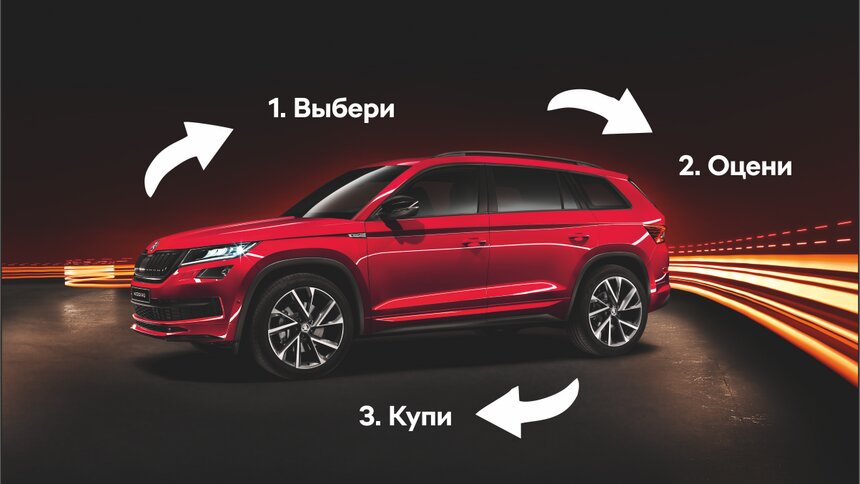 Три простых шага к покупке нового автомобиля ŠKODA - Новости Калининграда