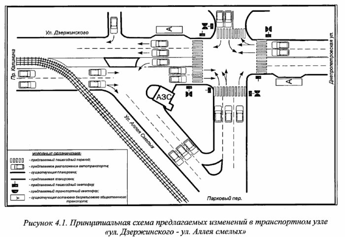 В Калининграде изменят схему движения на перекрёстке Дзержинского — Аллея Смелых (проект) - Новости Калининграда | Проект предоставлен мэрией города