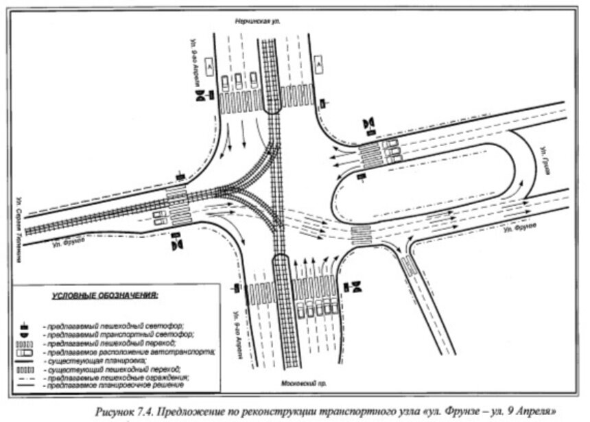 Как планируется разгрузить перекрёсток 9 Апреля — Фрунзе (схема) - Новости Калининграда