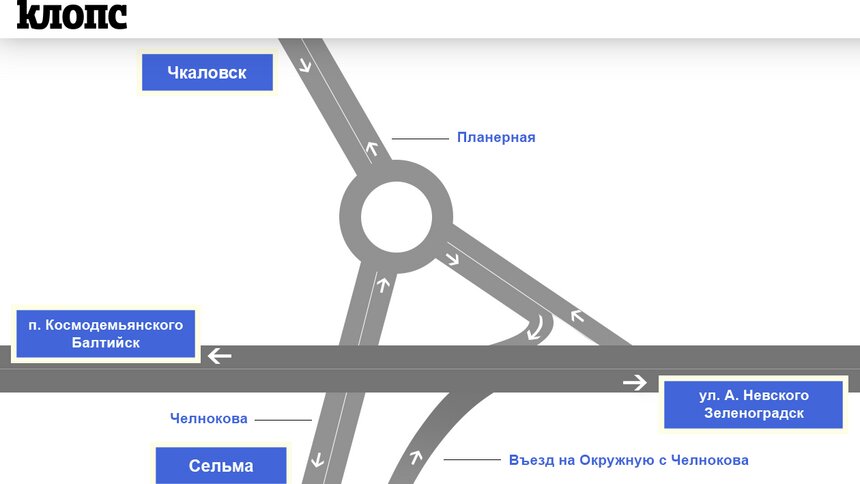 Поехать можно не во всех направлениях: схема будущей развязки Чкаловск — Окружная - Новости Калининграда
