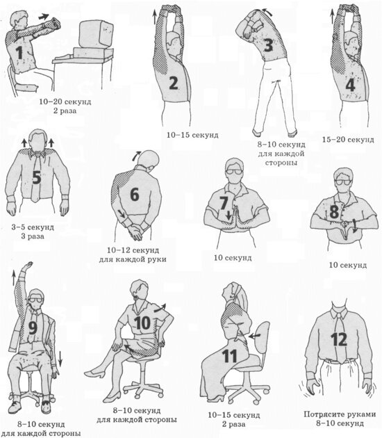 Комплекс упражнений при длительной работе на компьютере