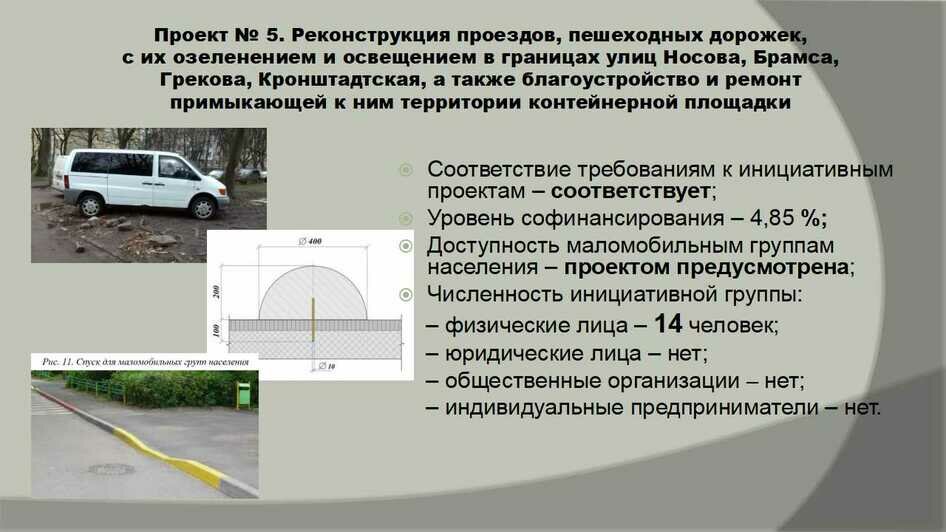 Какие предложенные калининградцами идеи благоустройства реализуют в городе (фото) - Новости Калининграда