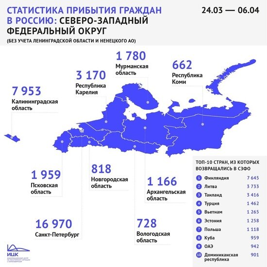 Названы страны, из которых жители региона возвращались с 24 марта по 6 апреля  - Новости Калининграда