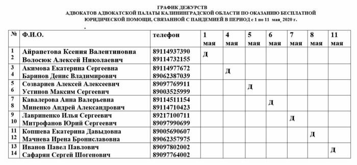 В регионе продлили срок оказания бесплатной юридической помощи - Новости Калининграда | Изображение: Адвокатская палата Калининградской области / Facebook