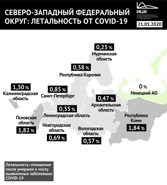 Калининградская область попала в топ-3 регионов СЗФО по летальности от коронавируса  - Новости Калининграда