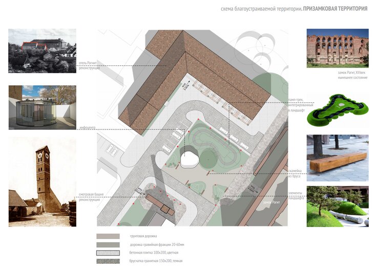 Верёвочный парк и тропа здоровья: как благоустроят территорию возле замка Рагнит в Немане (эскизы)   - Новости Калининграда | Источник: оргкомитет конкурса проектов / gorodsreda.ru
