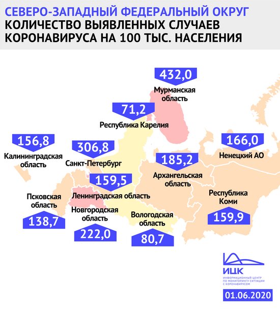 В Калининградской области заболеваемость COVID-19 ниже общероссийской - Новости Калининграда