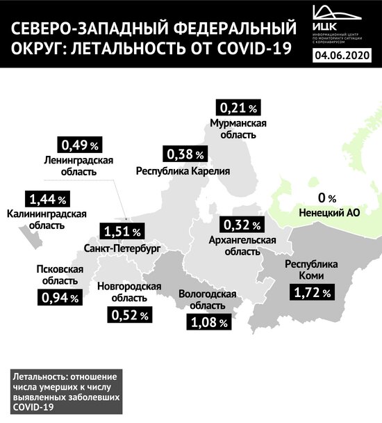 Калининградская область остаётся в тройке лидеров в СЗФО по летальности от COVID-19 - Новости Калининграда