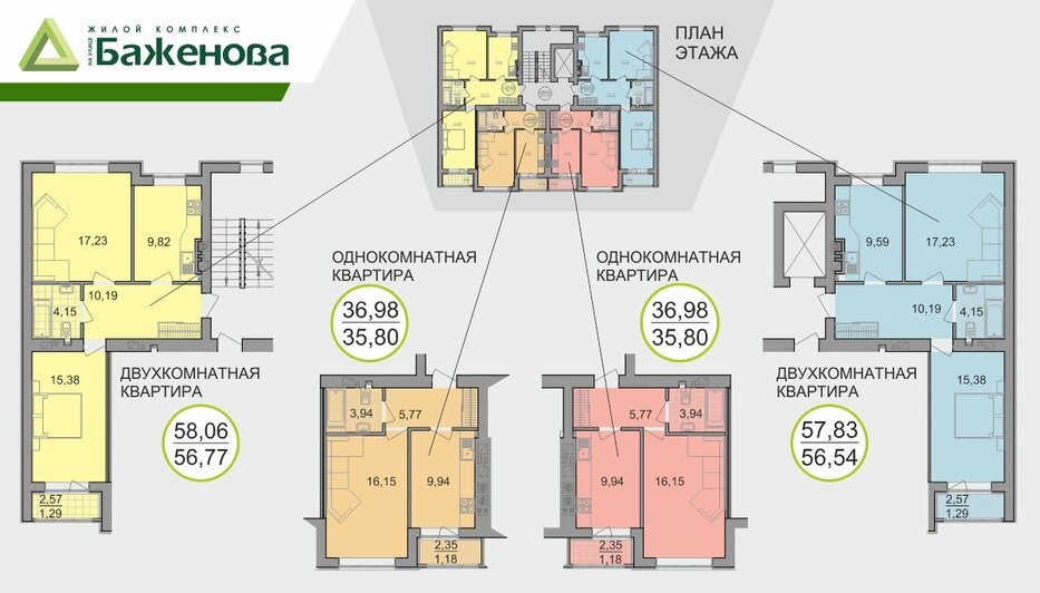 ЖК на ул. Баженова — дома построены и готовы к сдаче в эксплуатацию: ощутите все преимущества загородной жизни всего в десяти минутах от центра - Новости Калининграда