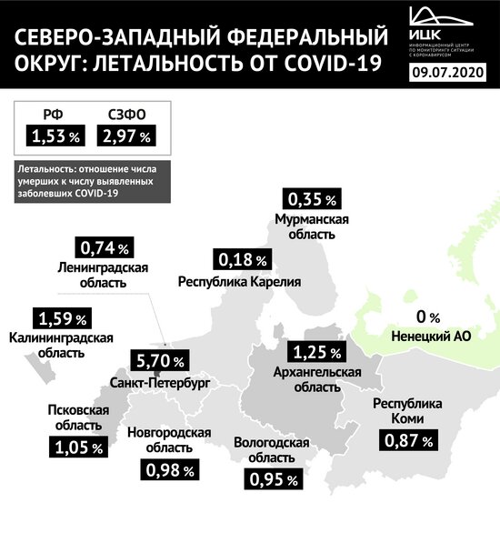 Калининградская область заняла второе место в СЗФО по летальности от коронавируса - Новости Калининграда
