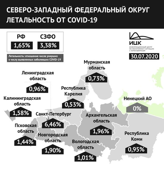 Калининградская область опустилась на четвёртое место в СЗФО по летальности от COVID-19 - Новости Калининграда