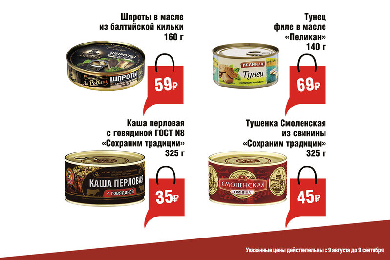 Сеть магазинов "Супер Цены": выбираем продукт, не переплачивая - Новости Калининграда