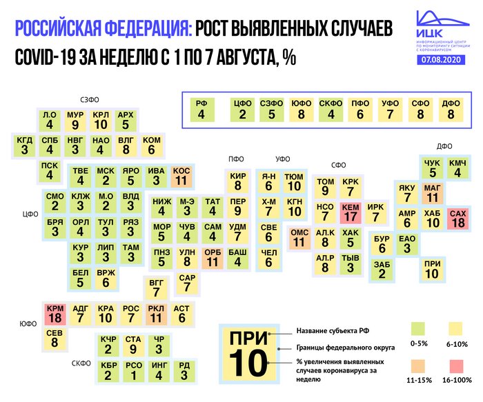 В Калининградской области снизился темп прироста заболевших коронавирусом - Новости Калининграда | Изображение: Информационный центр по мониторингу ситуации с коронавирусом 