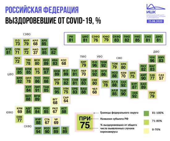 Калининградская область заняла третье место в СЗФО по числу выздоровевших от COVID-19 - Новости Калининграда