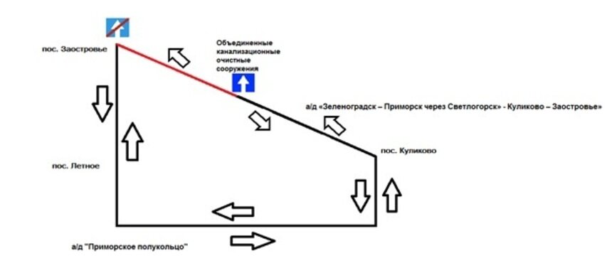 Между посёлками Куликово и Заостровье на три недели введут одностороннее движение (схема) - Новости Калининграда | Схема: пресс-служба Министерства развития инфраструктуры Калининградской области