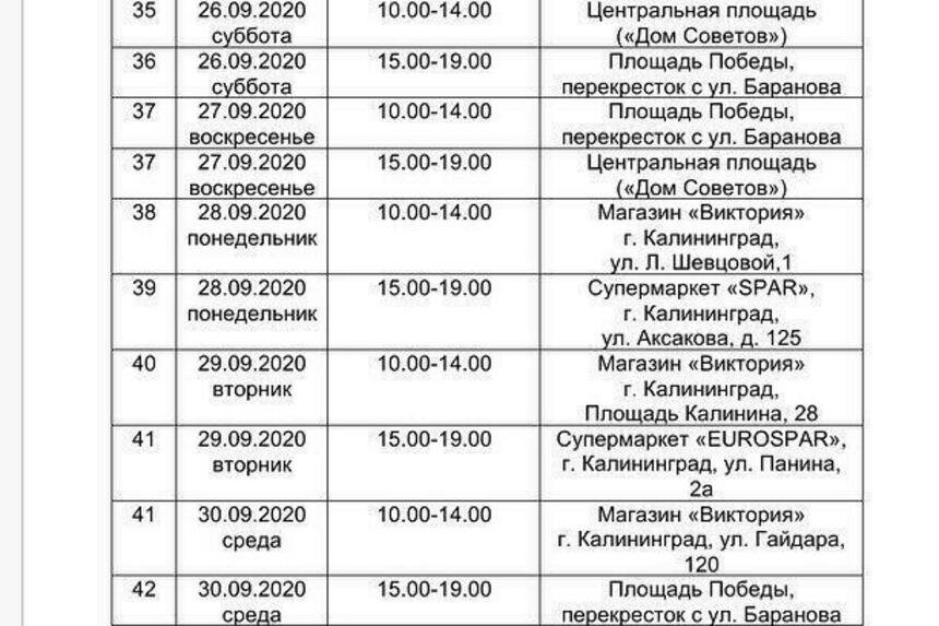 Где в Калининграде сделать прививку от гриппа (адреса) - Новости Калининграда | Фото: Instagram губернатора Калининградской области Антона Алиханова