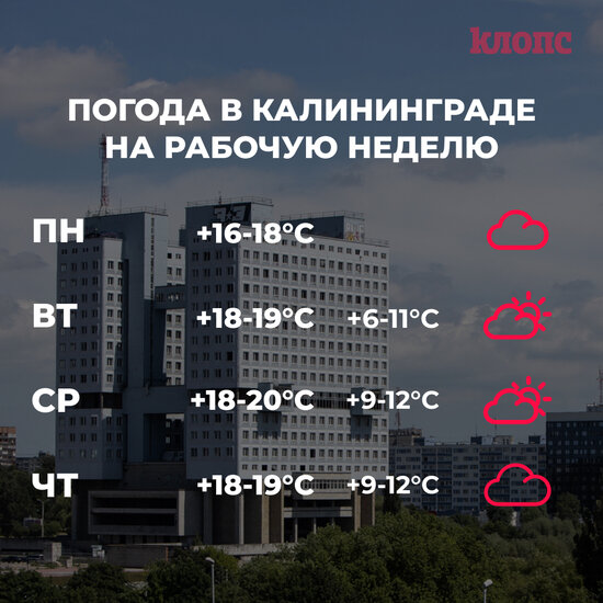 Синоптики рассказали о погоде в Калининграде на рабочую неделю - Новости Калининграда