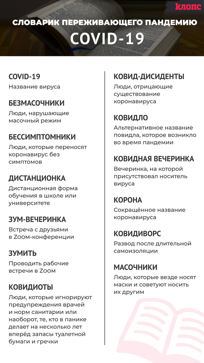 &quot;Словом года станет понятие, связанное с пандемией&quot;: эксперт — о влиянии COVID-19 на язык - Новости Калининграда