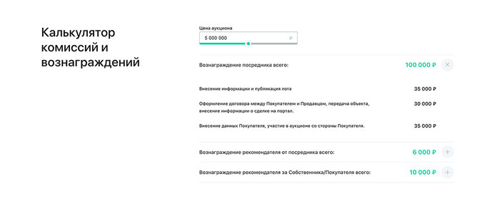 Что такое аукцион и как получить максимальную выгоду при продаже - Новости Калининграда