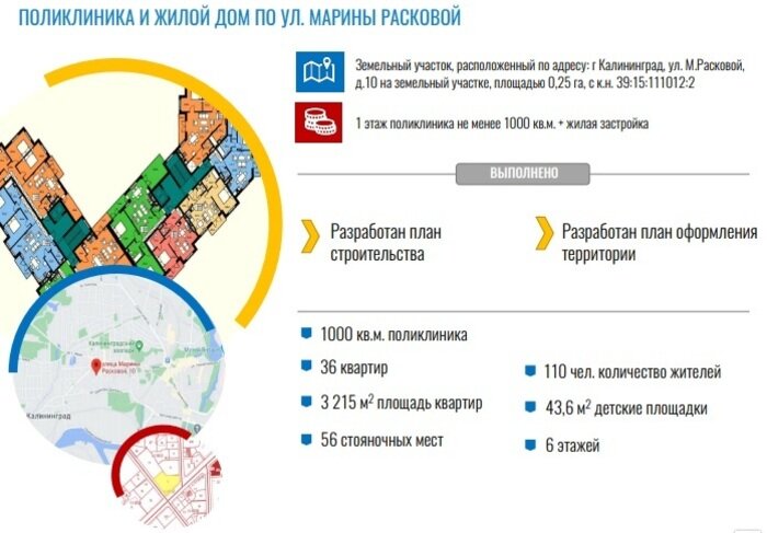 “Перспектива Кройц-аптеки”: над историческим зданием на Расковой нависла угроза - Новости Калининграда | Скриншот плана работы Корпорации развития области