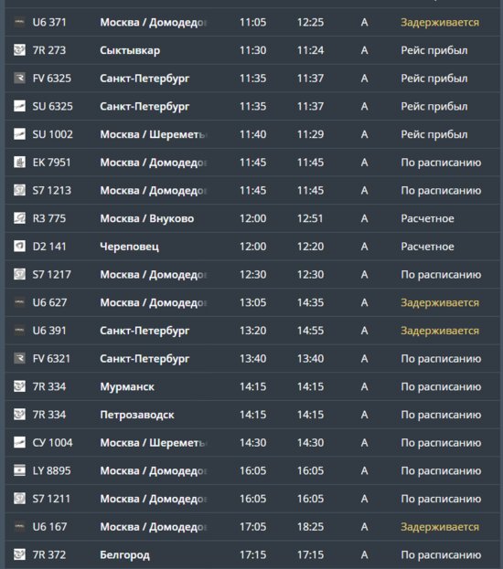 В Москве отменили и задержали более 150 авиарейсов - Новости Калининграда