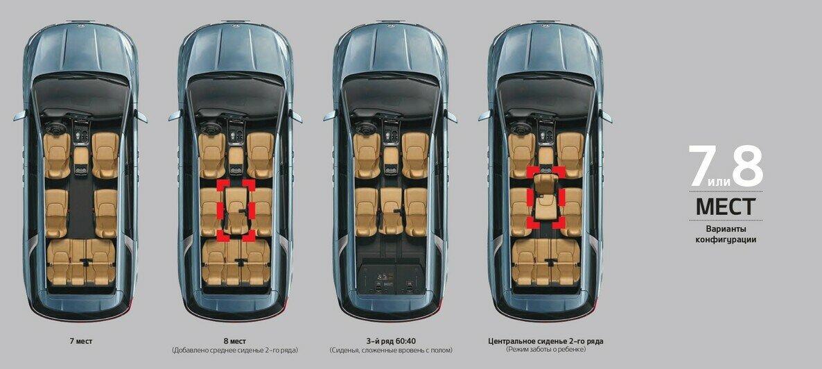 Эффектное возвращение: новый Kia Carnival снова в России - Новости Калининграда