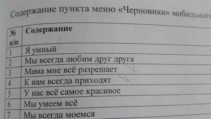 Записки ребёнка в меню «черновики» мобильного телефона мамы | Фото из материалов уголовного дела