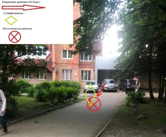 На Университетской пенсионерка попала под колёса Ford - Новости Калининграда | Фото: пресс-служба регионального УМВД