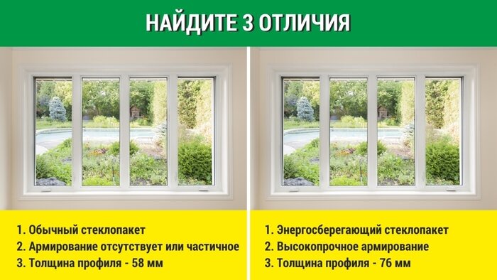 Зачем переплачивать, если «визуально они всё равно все одинаковые»: фатальные ошибки при выборе окон для загородных домов - Новости Калининграда