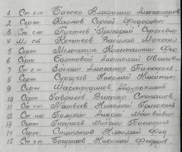 Донесение начальнику штаба 120-й отдельной танковой Оршанской Краснознаменной бригад с фамилиями погибших | Фото предоставил Руслан Хисамов