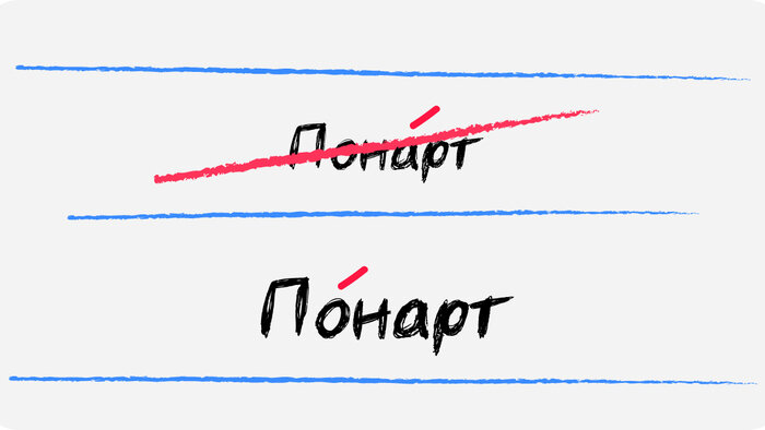 Зелик, Преголя и ещё 8 слов, в которых калининградцы не должны ошибаться - Новости Калининграда