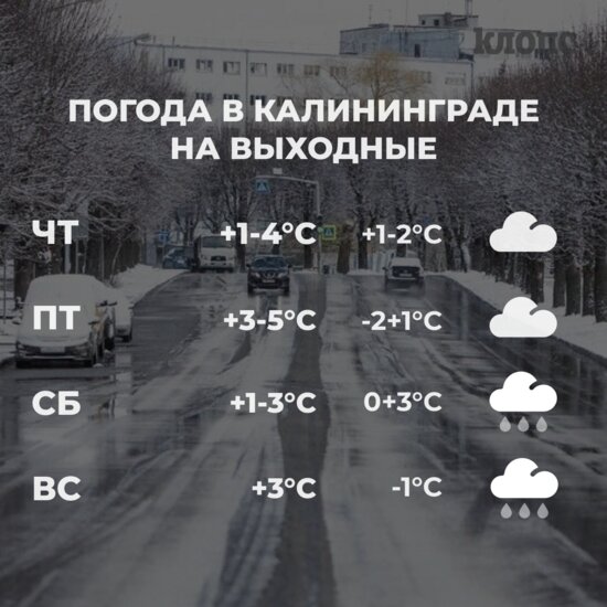 Синоптики рассказали о погоде в Калининграде на выходные - Новости Калининграда | Фото: архив &quot;Клопс&quot;