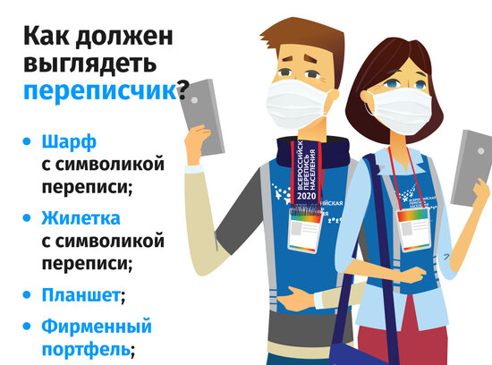 В Калининграде переписчикам может не хватить шарфов с символикой - Новости Калининграда | Фото: Всероссийская перепись населения