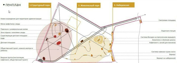 Набережная и много света: в Гурьевске «прокачают» городской парк (эскизы) - Новости Калининграда | Фото: проектная документация