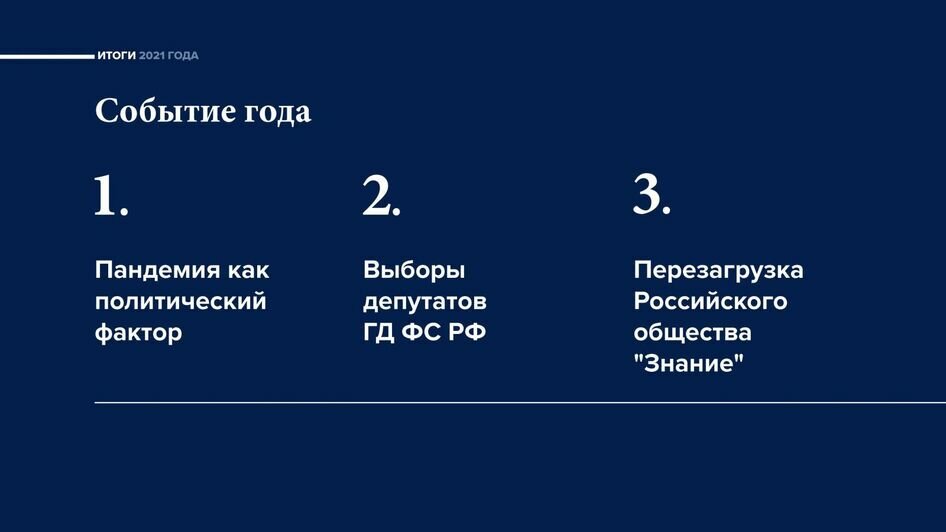  Константин Костин подвёл политические итоги года - Новости Калининграда | Фото: civilfund.ru/event/144