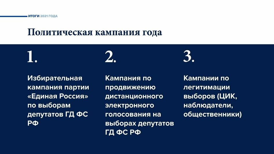  Константин Костин подвёл политические итоги года - Новости Калининграда | Фото: civilfund.ru/event/144