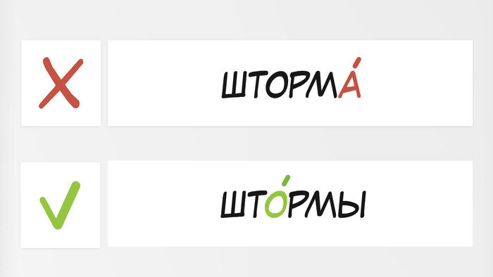 Карташева, Клайпеда и ещё 8 слов, в которых калининградцы не должны ошибаться в ударении - Новости Калининграда | Иллюстрация: Александр Скачко