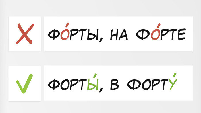 Карташева, Клайпеда и ещё 8 слов, в которых калининградцы не должны ошибаться в ударении - Новости Калининграда | Иллюстрация: Александр Скачко