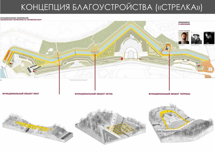 «Слишком много слоёв колбасы»: эксперты раскритиковали проект благоустройства территории вдоль Литовского ручья - Новости Калининграда