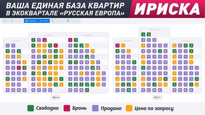 Ярко, плодотворно и весело: в Светлогорске состоится шестой международный конгресс недвижимости «РусскаЯ ЕвропА» - Новости Калининграда