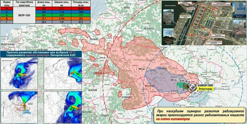 Минобороны РФ: В случае аварии на Запорожской АЭС радиацией накроет Польшу, Румынию, Словакию и Германию (карта)   - Новости Калининграда | Иллюстрация: Министерство обороны РФ