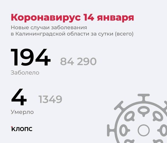 В калининградском оперштабе рассказали подробности о ситуации с коронавирусом - Новости Калининграда