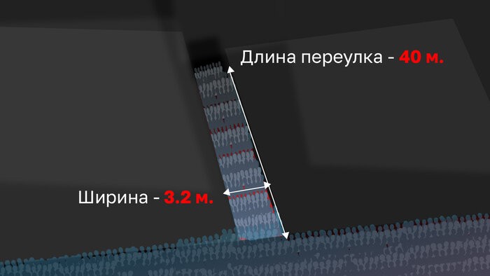 «Я даже не знала, что за спиной люди умирают»: подробности о давке в Сеуле в ночь на 30 октября (хронология) - Новости Калининграда | Иллюстрация: Александр Скачко