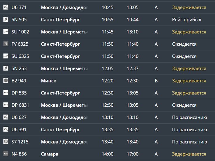 Пассажиры рейсов Москва — Калининград застряли в столичных аэропортах - Новости Калининграда | Скриншот онлайн-табло Храброво