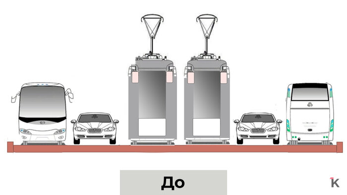 Посредине одной из центральных улиц Калининграда планируют пустить автобусы: схема «выделенки» - Новости Калининграда | Иллюстрация: Александр Скачко / «Клопс»