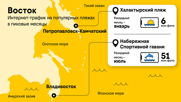 Оператор билайн укрепил сеть и даёт советы, как сделать пляжные фото ещё лучше - Новости Калининграда